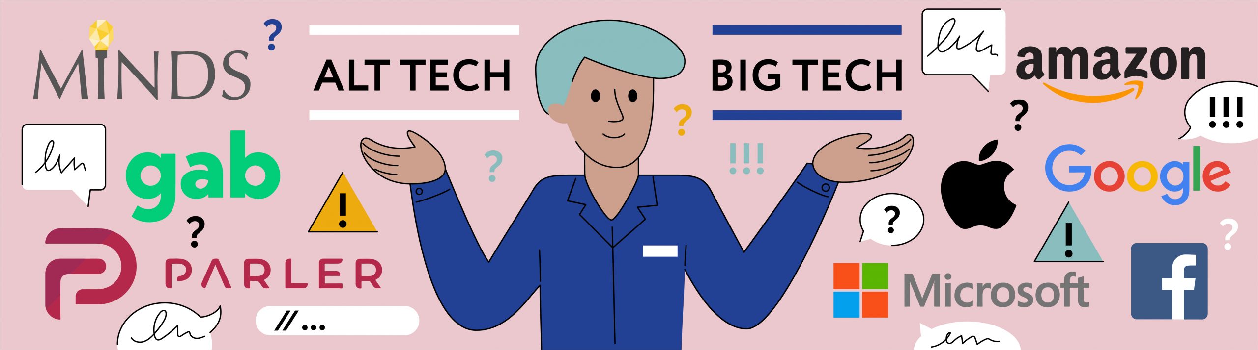 Alt Tech vs. Big Tech — Colab Medios Project